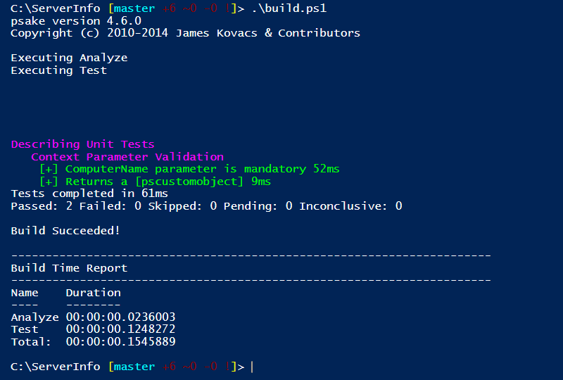 pester powershell